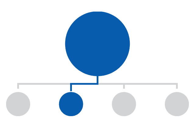 Die Gliederung und Aufbereitung der Informationen für den Webseitenbesucher ist eine Zentrale Aufgabe des Webdesigns