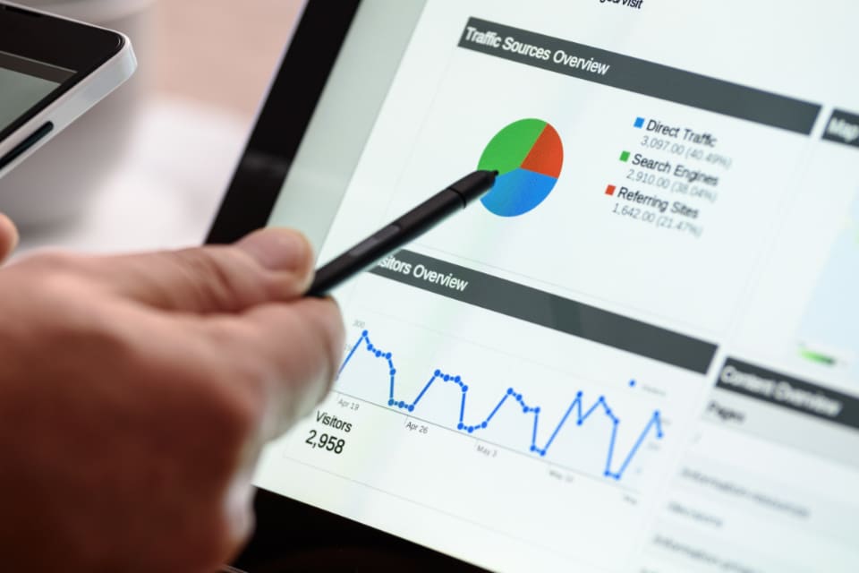 Die Geschwindigkeit beeinflußt das Suchmaschinenranking